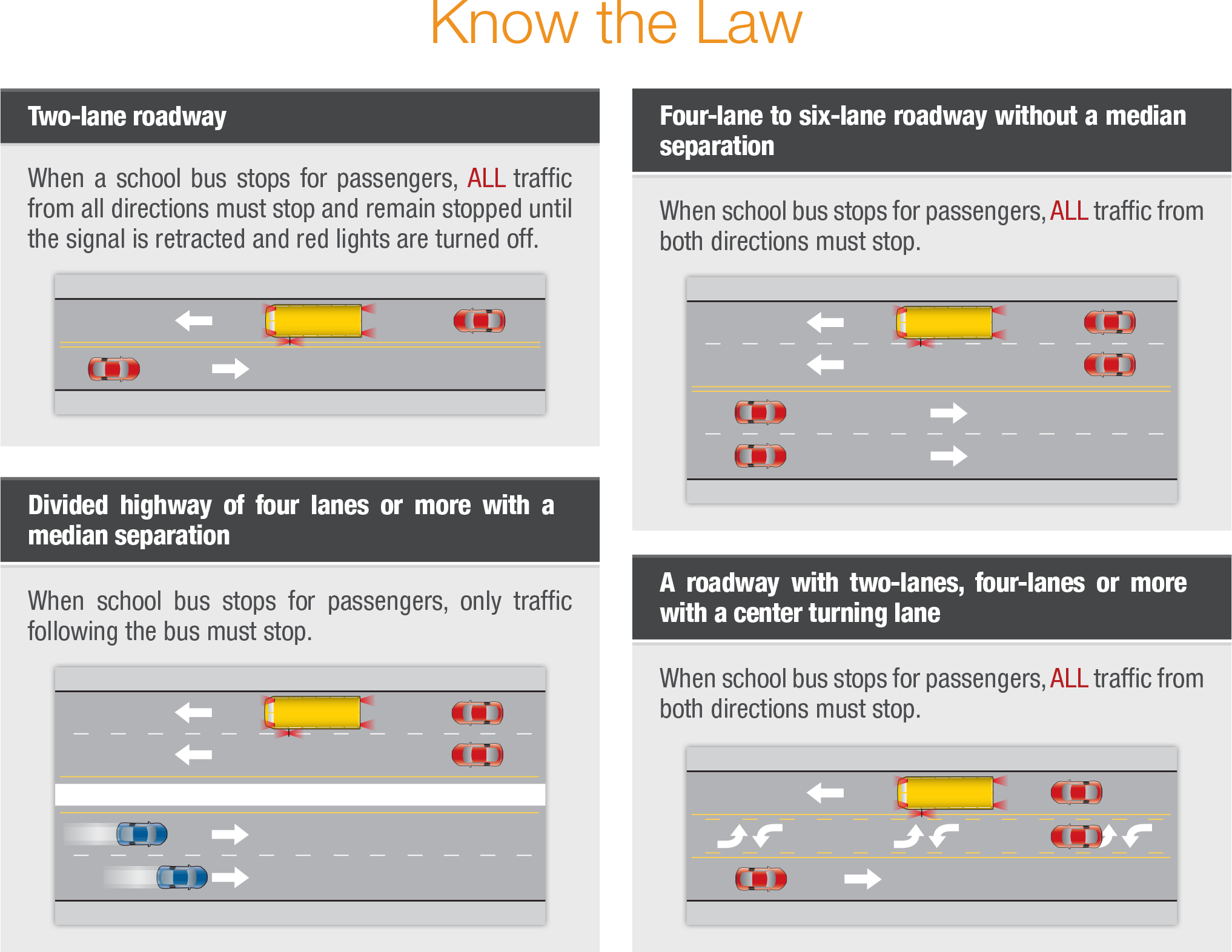 Know the law